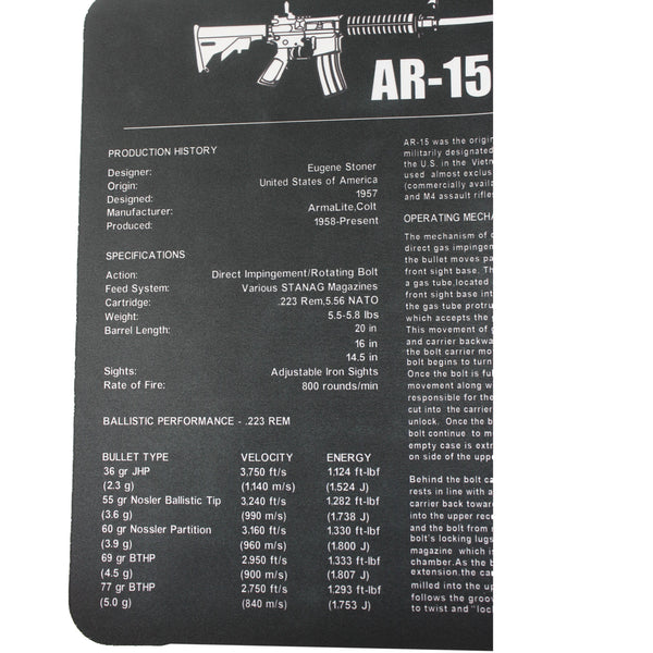 AR-15 M16 M4 Gun Cleaning Bench Mat with AR15 Parts List Black | West ...